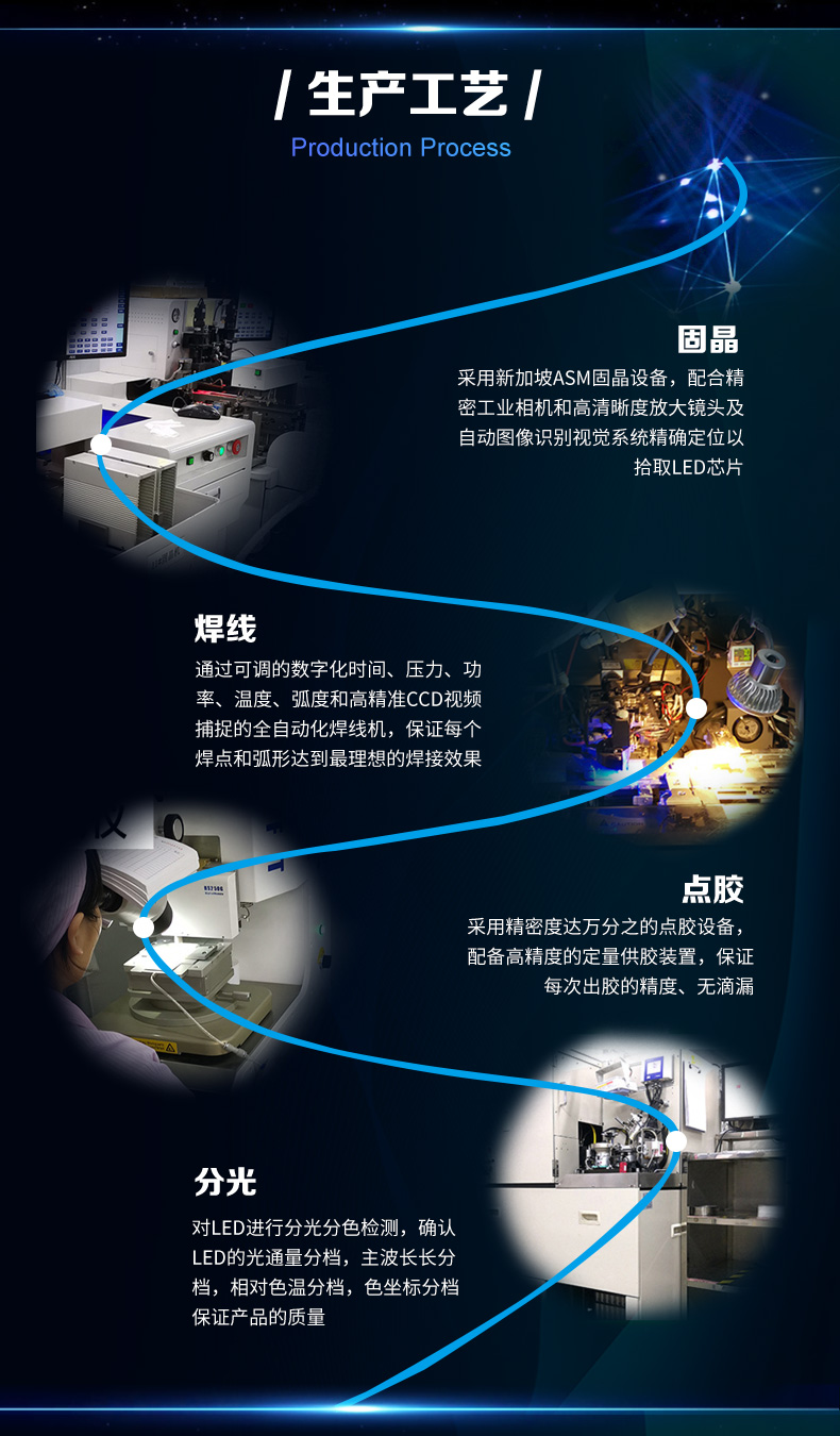 020-側(cè)發(fā)光單色_06.jpg